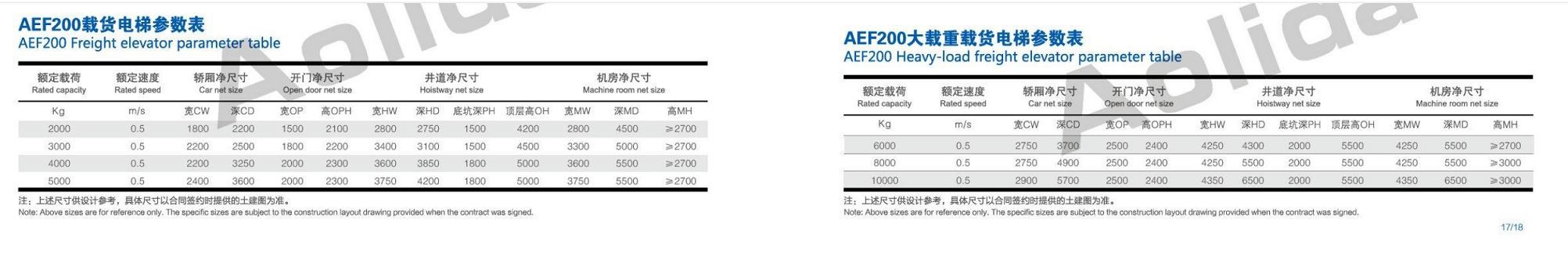 571a95c96a5e594eea821a0463cc9d2